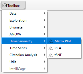 Figure: Matrix plot widgets